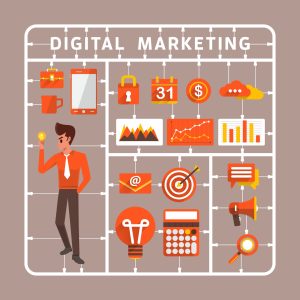 Complete Digital Marketing Strategy Package
